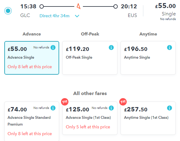 standard premium vs first class fares on railsmartr for a glasgow to london journey