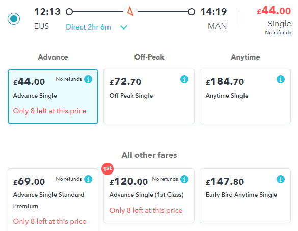 standard premium vs first class fares on railsmartr for a london to manchester journey