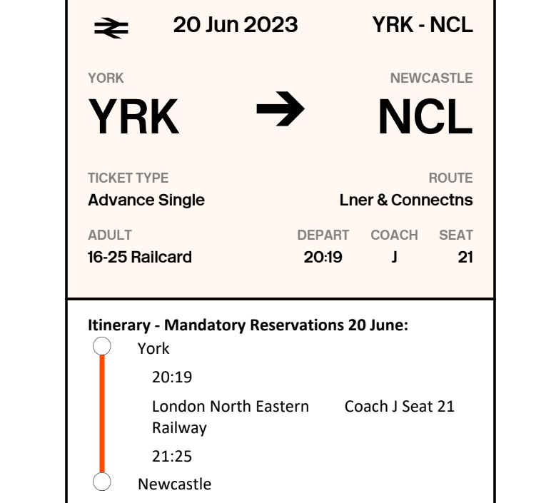 advance train ticket showing which trains it is valid on